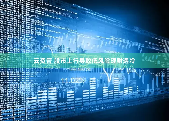 云资管 股市上行导致低风险理财遇冷