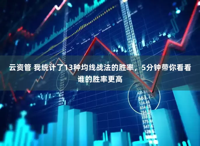 云资管 我统计了13种均线战法的胜率，5分钟带你看看谁的胜率更高